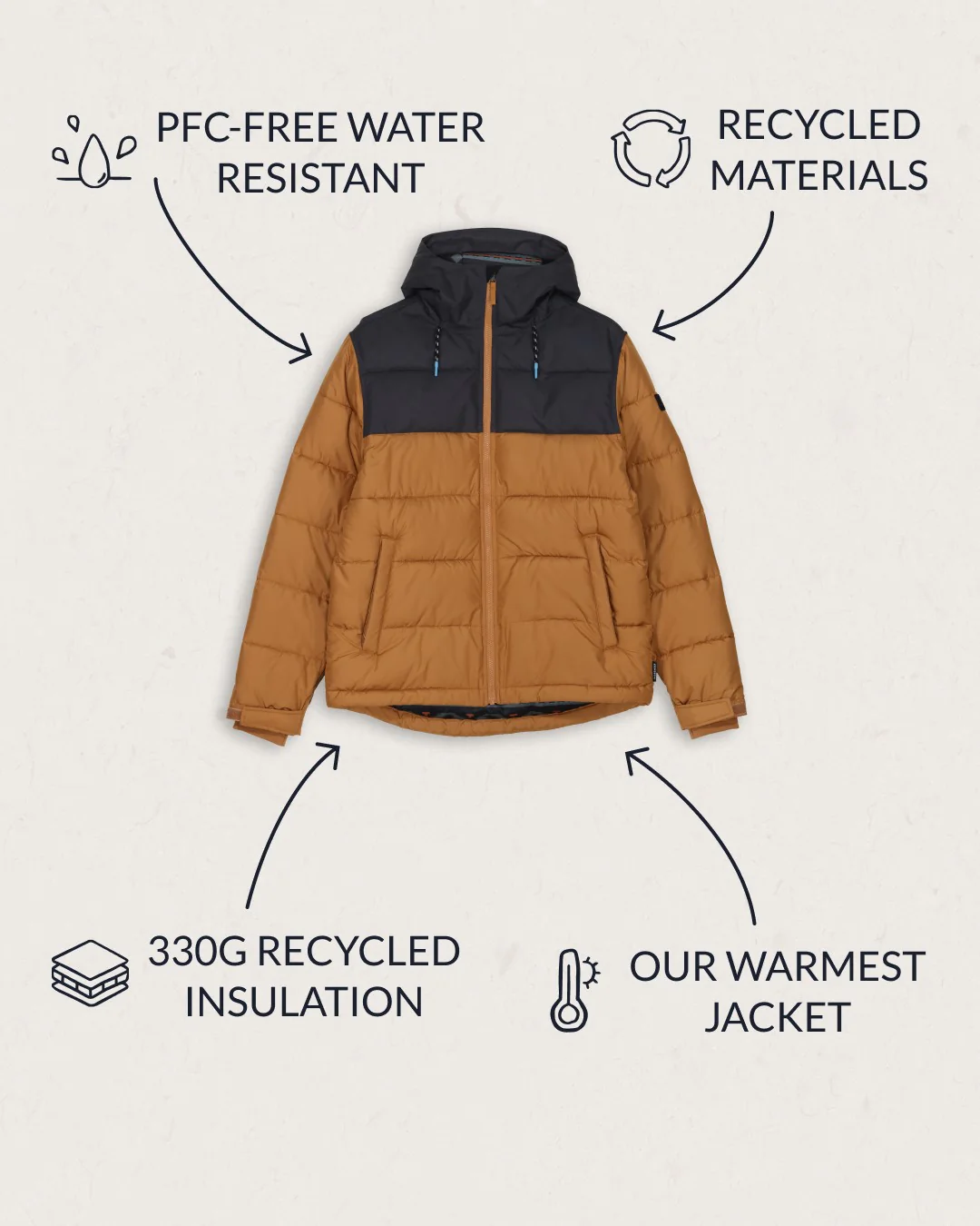Manitoba Jacket - Coconut - Image 3